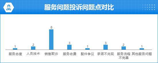 亚迪宋L EV完全评价报告凯发K8国际版2024款比(图4)